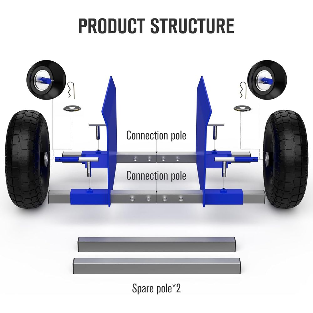 Adjustable Panel Dolly with 2x - đánh giá và giá Door Handle