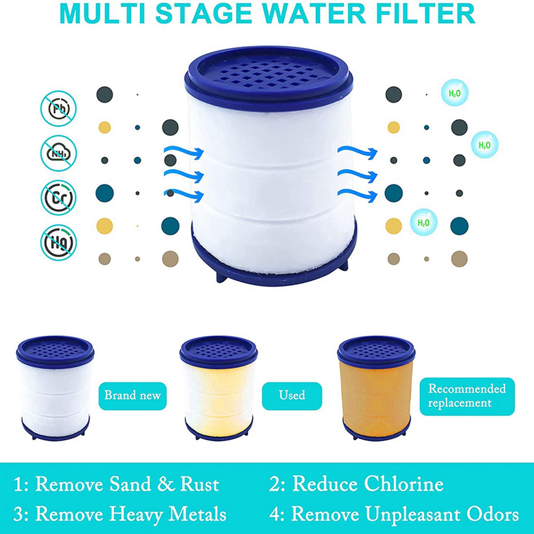 DT39 20 Pack Faucet Water Filt - đánh giá và giá Faucet