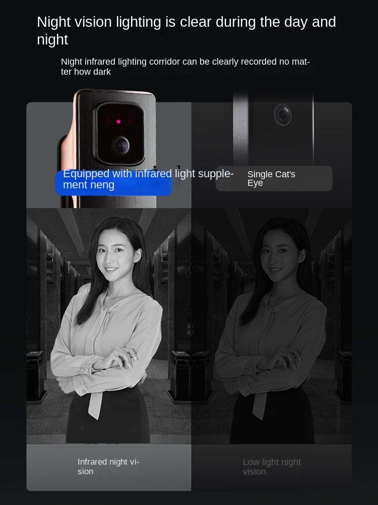 cc293d Face Recognition Smart  - đánh giá và giá Door Lock